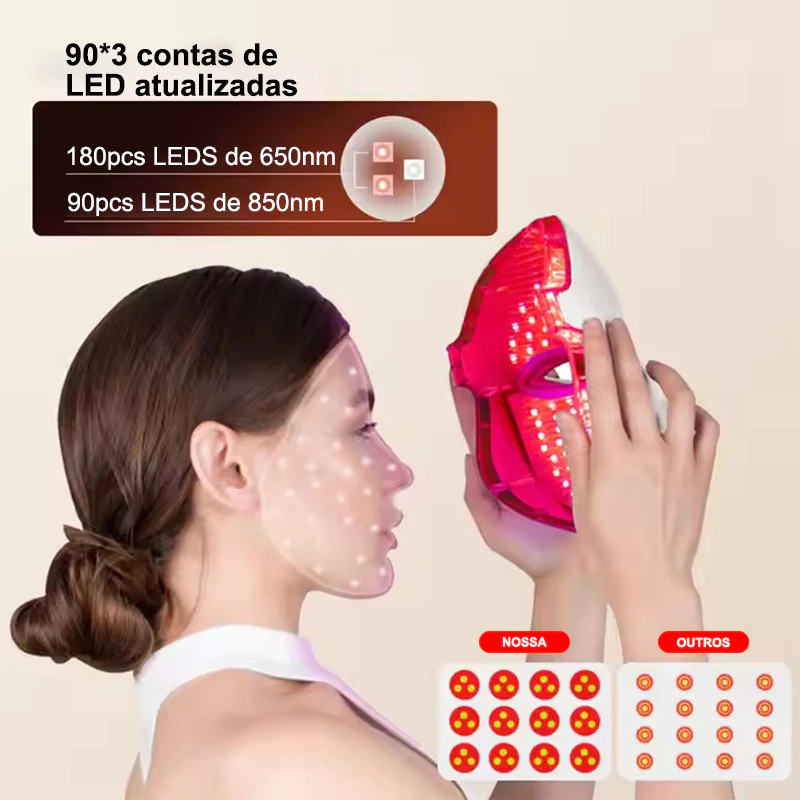 Máscara Facial LED 7 Cores Profissional – Clareia a Pele, Controla Acne e Reduz Poros para Tratamento Facial em Casa