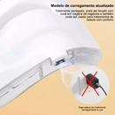 Máscara Facial LED 7 Cores Profissional – Clareia a Pele, Controla Acne e Reduz Poros para Tratamento Facial em Casa