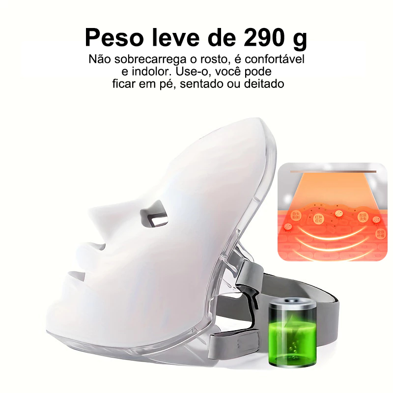 Máscara Facial LED 7 Cores Profissional – Clareia a Pele, Controla Acne e Reduz Poros para Tratamento Facial em Casa