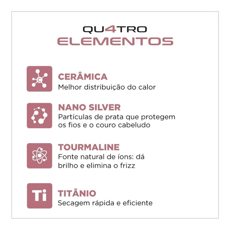 Escova Secadora e Alisadora Mondial ES-JU-01 Bivolt 1200w