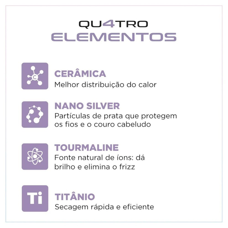 Secador de cabelo 1200W Duo Colors 4 Elementos By Juliette - SCT-JU-03 Mondial